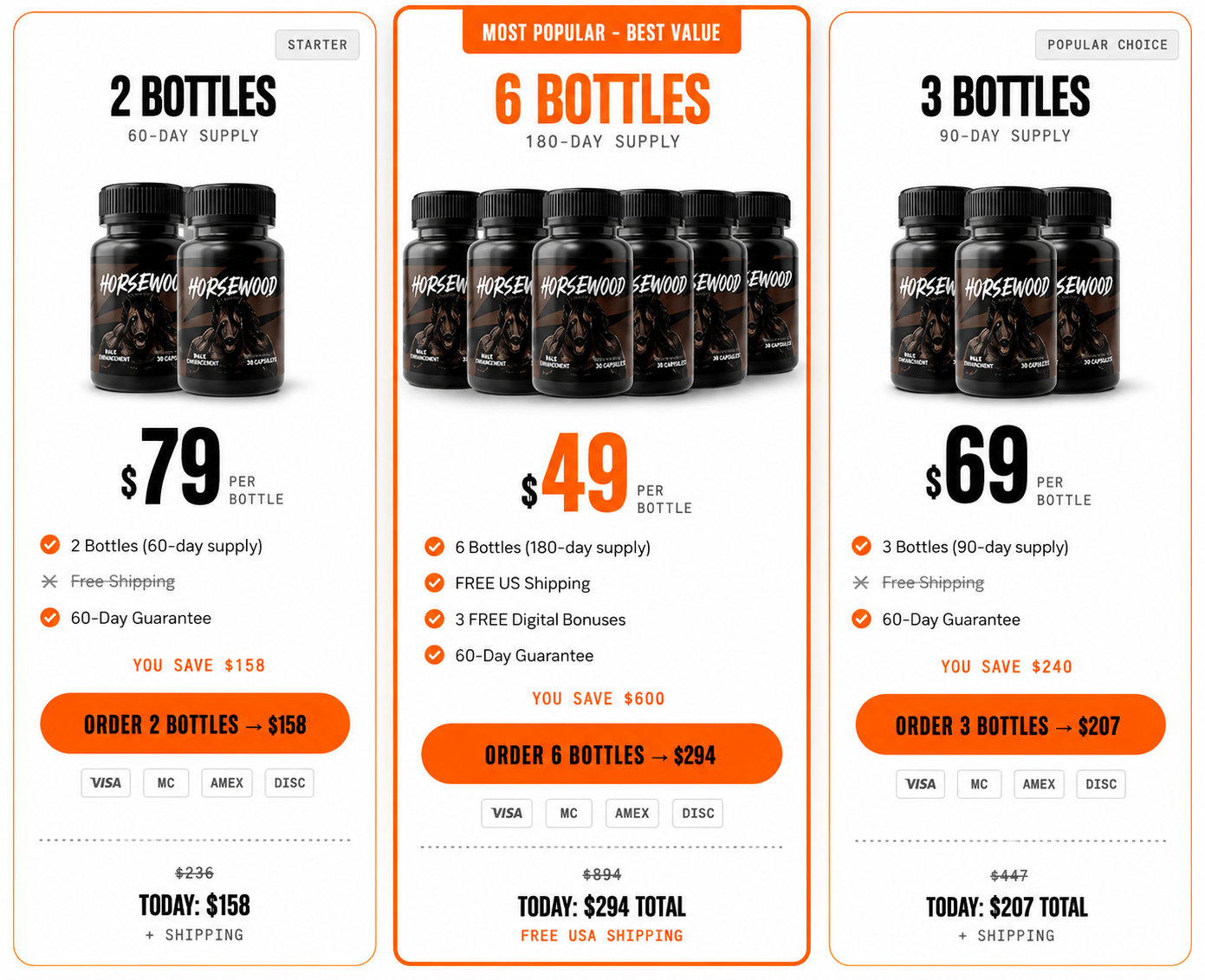 Horsewood and Max Vitalize package pricing options