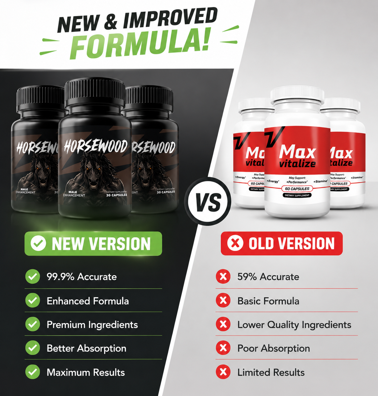 Horsewood new and improved formula versus Max Vitalize old version